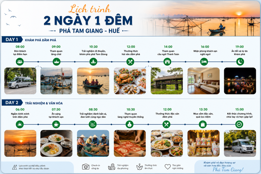 Lịch trình gợi ý giúp khám phá trọn vẹn phá Tam Giang kết hợp nghỉ dưỡng tại Khánh Hằng Hotel.