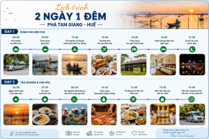 Lịch trình gợi ý giúp khám phá trọn vẹn phá Tam Giang kết hợp nghỉ dưỡng tại Khánh Hằng Hotel.